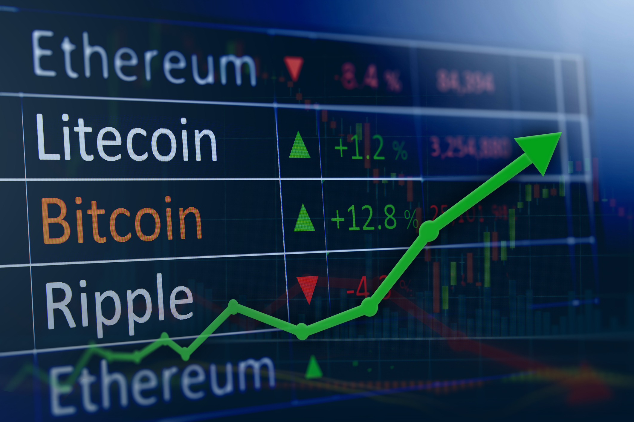 Cryptocurrency Basics: Pros, Cons and How It Works - NerdWallet