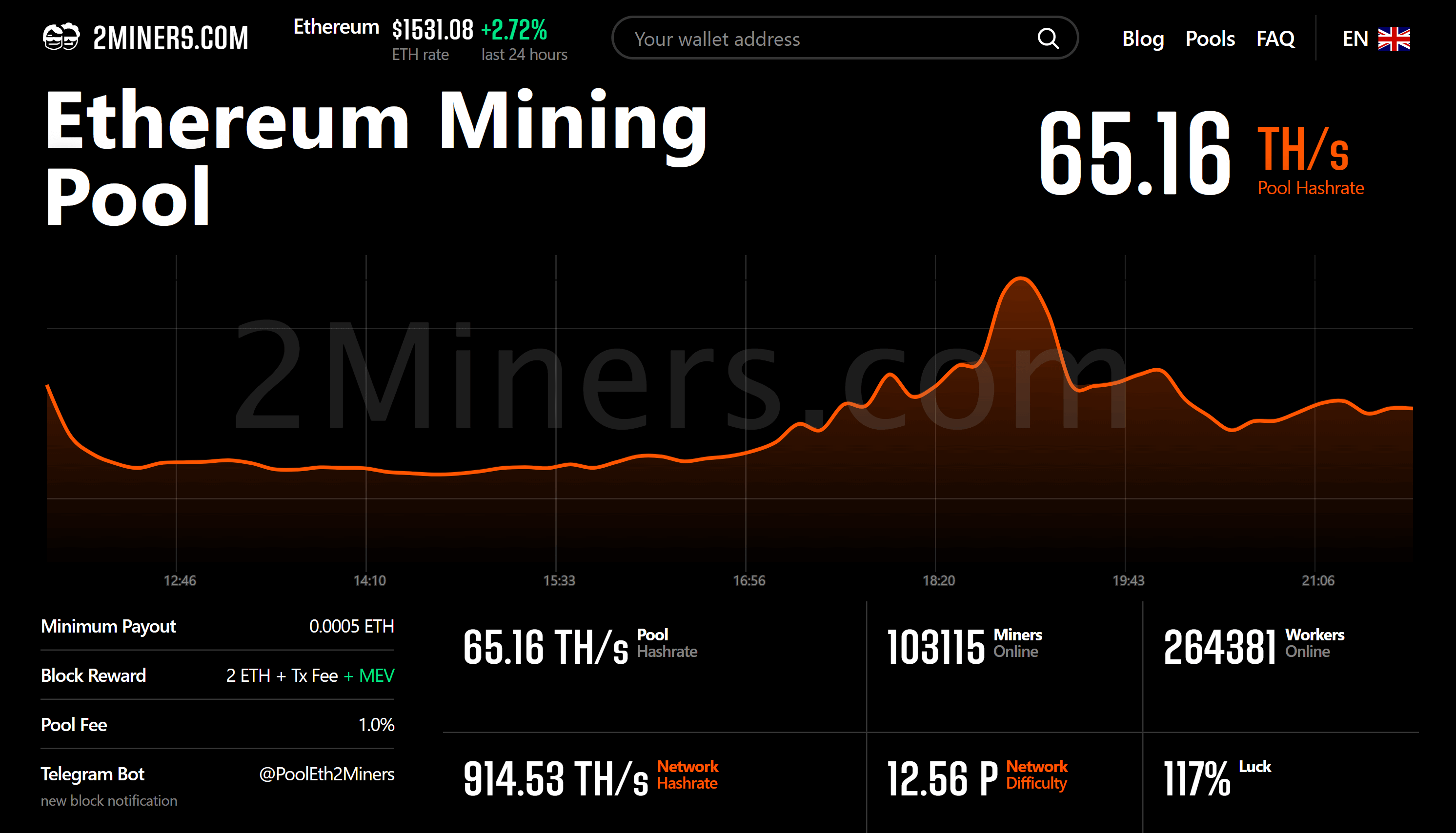 How to Mine Ethereum on PC ()