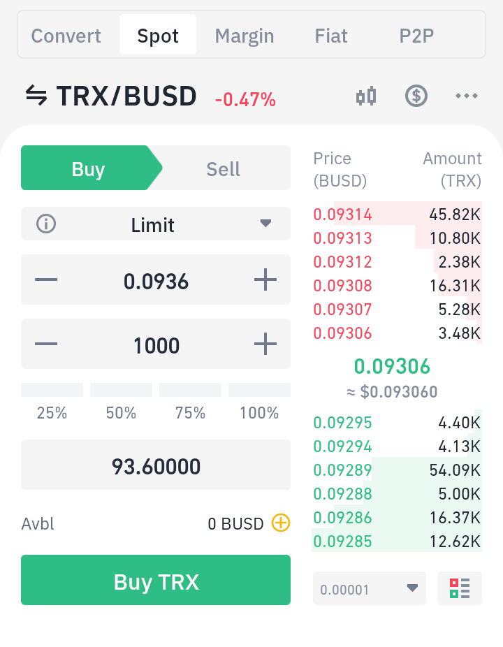 How To Buy Tron in Nigeria » Crypto Redeemer