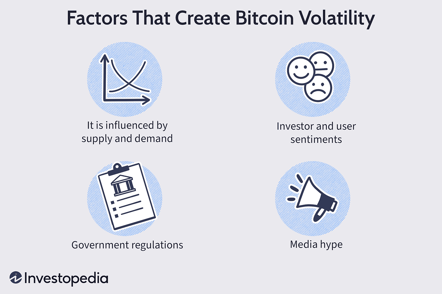 Why Is Cryptocurrency So Volatile? | cryptolove.fun