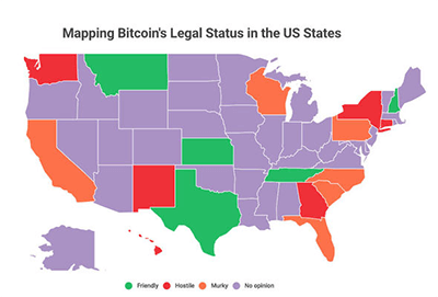 US Crypto Regulation | Best Regulated Cryptocurrency Exchange USA