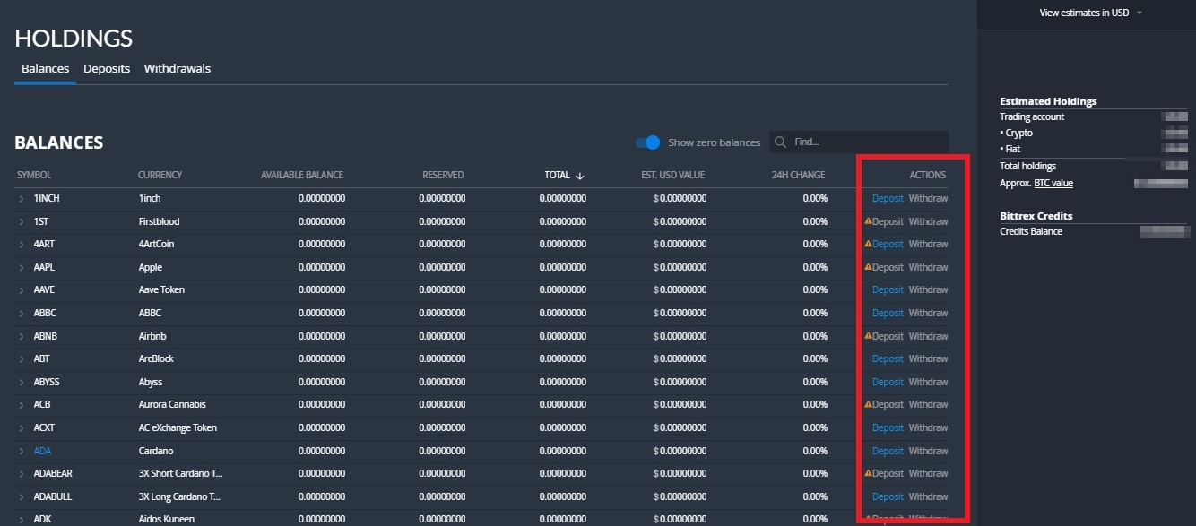 Bittrex Global ceases trading and only permits withdrawals