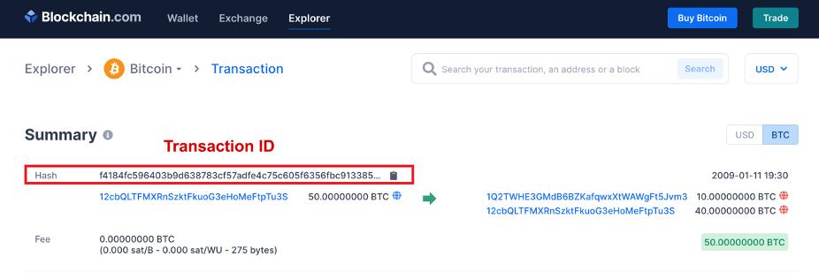 Transaction ID (TXID) Meaning | Ledger