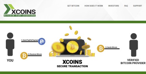 Xcoins Review: A Straight-Forward Crypto Buying Platform | Cryptoradar