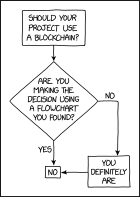 and - explain xkcd