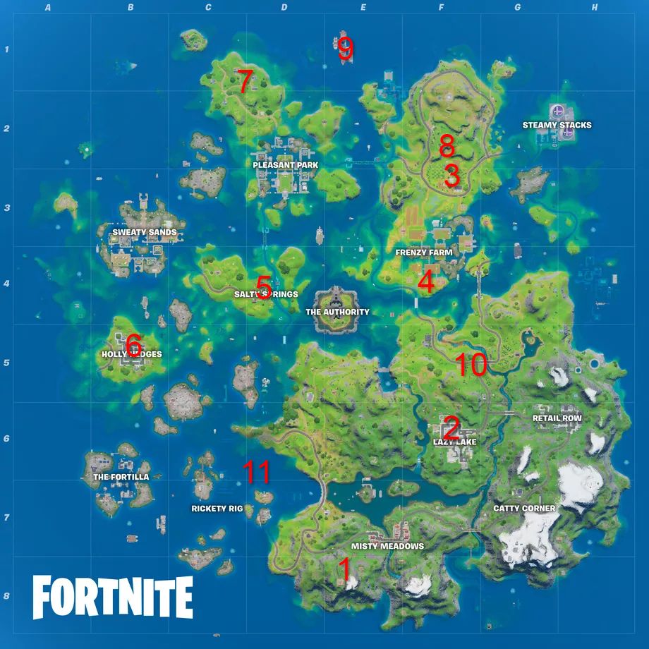 Fortnite Season 5: Where to Find All the XP Coins in Week 7 - EssentiallySports