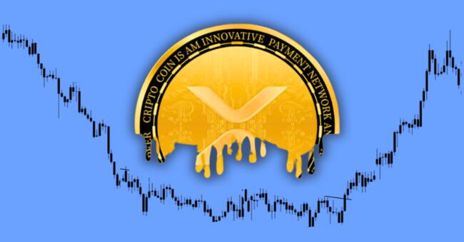 Tracker Zertifikat auf XRP/USD (Ripples/USD) Derivative | A2UW95 | CH | Price