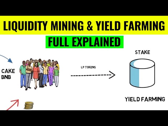 What Is Yield Farming? The Rocket Fuel of DeFi, Explained