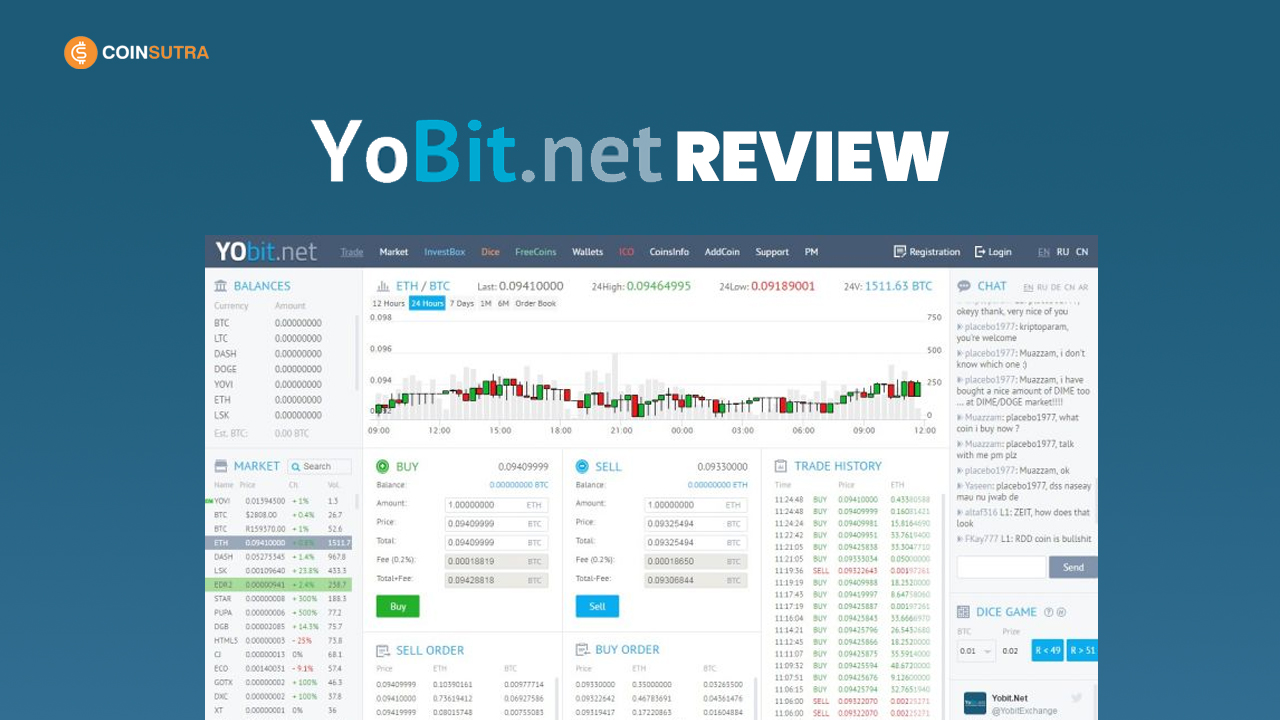 YoBit Cryptocurrency Exchange Review – BitcoinWiki