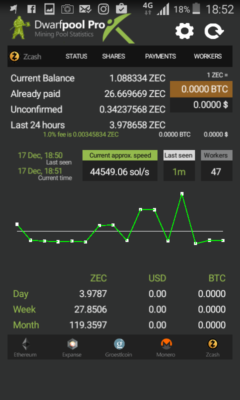 [Android app] Zcash Mining Pool Monitor for cryptolove.fun - Mining - Zcash Community Forum