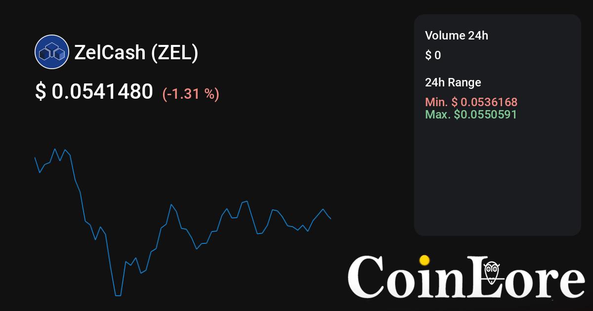 Zel price now, Live ZEL price, marketcap, chart, and info | CoinCarp