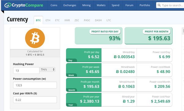 ZeroClassic (ZERC) Equihash ,7 | Mining Pools